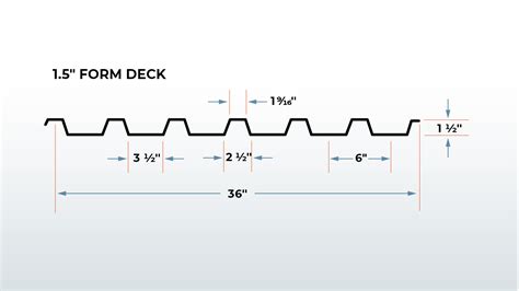 metal deck size chart